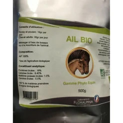 Ail bio* Clearance