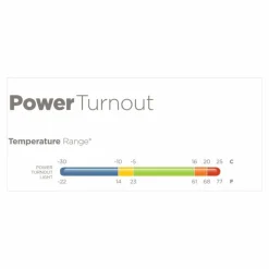 Couverture Power Turnout Light Bigneck*Bucas Best